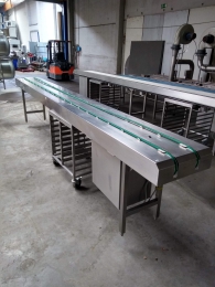 Conveyor MÃ¼ller 